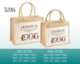 30th Birthday Gift For Her Personalised Jute Bag - Gift For Women Floral Tote Bag Gifts - Thirty 30 Wonderful Since 1995 Shopping Bag BND30T