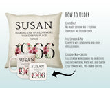 60th Birthday Gift for Women - Personalised 1965 Birthday Cushion Age 60 Gift for Her - Ladies Floral Age Design Mum Nan Gran Sixty BND60C