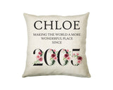 21st Birthday Gift for Women - Personalised 2004 Birthday Cushion Age 21 Gift for Her Lady Floral Design Daughter Sister Twenty One BND21C