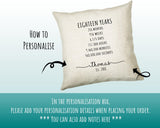 18th Birthday Gift for Men - Personalised Birthday Cushion Age 18 Gift for Him Mens Years Months Weeks Design - Son Brother Eighteen BNE18C