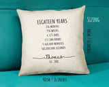18th Birthday Gift for Men - Personalised Birthday Cushion Age 18 Gift for Him Mens Years Months Weeks Design - Son Brother Eighteen BNE18C