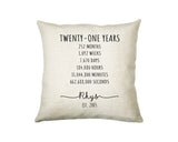 21st Birthday Gift for Men - Personalised Birthday Cushion Age 21 Gift for Him Mens Years Months Weeks Design Son Brother Twenty One BNE21C