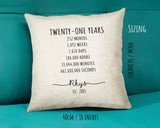 21st Birthday Gift for Men - Personalised Birthday Cushion Age 21 Gift for Him Mens Years Months Weeks Design Son Brother Twenty One BNE21C