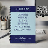 90th Birthday Gift for Men - Personalised Birthday Notebook 1935 Gift for Him Year Month Week Design Notepad Dad Grandad One Hundred BNE90