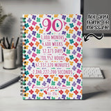 90th Birthday Gift for Her - Personalised Birthday Notebook Age 90 Gift for Women Ladies Floral Design Mum Nan Nanny Grandma Ninety BNF90NB