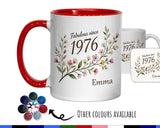 50th Birthday Gift for Her Women - Personalised Coffee Mug Coaster Fifty Floral Design BGD50