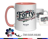 40th Birthday Gift for Men - Personalised Coffee Mug Coaster 40 Retro Vintage Design - Gift for Him Forty Never Looked So Good BGB40