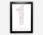 Personalised 1st Birthday Gifts Word Art Wall Print - Baby Girl Gifts Wall Decor Custom Word Cloud Wall Art A3 A4 A5 8x10 Print SC0193