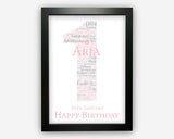 Personalised 1st Birthday Gifts Word Art Wall Print - Baby Girl Gifts Wall Decor Custom Word Cloud Wall Art A3 A4 A5 8x10 Print SC0193